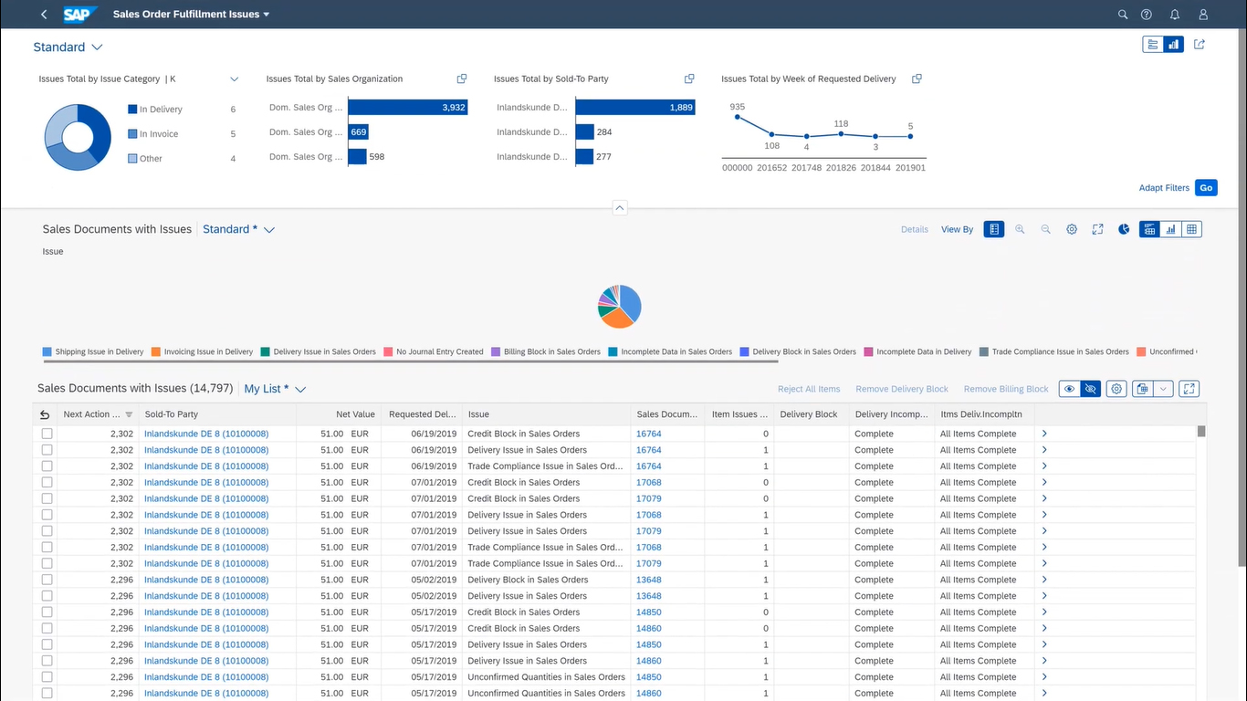 integrations background